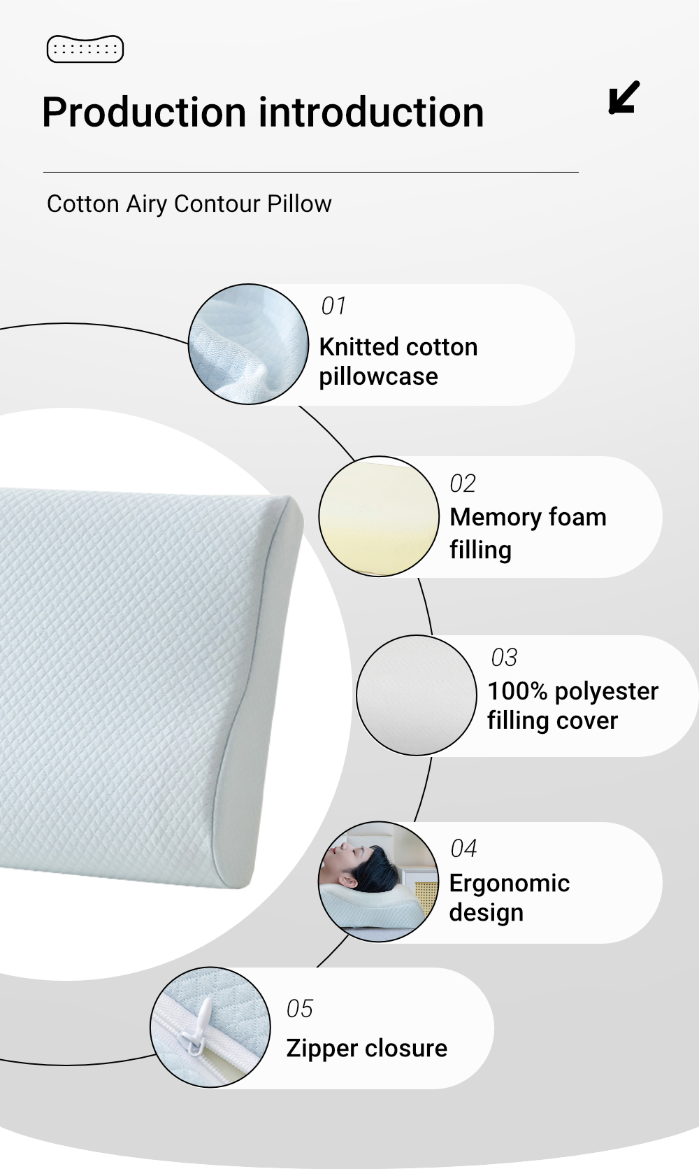 Knitted Cotton Adult Contour Pillow-3